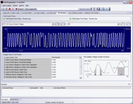 Oxygen sensor graphing screenshot