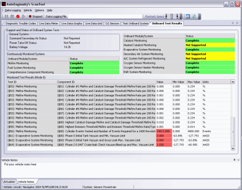 On-board test results, including translated Mode 6 results