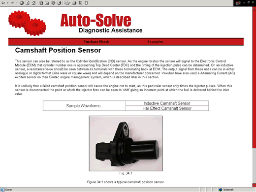 Camshaft Position Sensor description