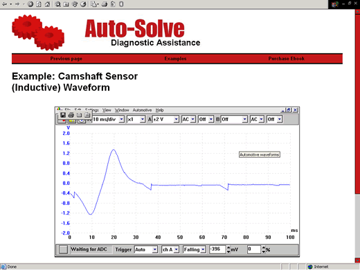 Camshaft Position Sensor - example waveform