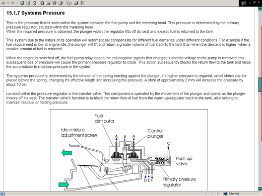 Mechanical Fuel Injection - Systems Pressure description and diagram
