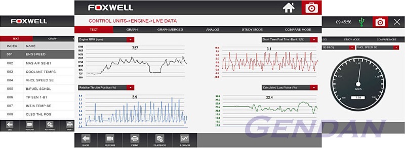 Foxwell GT90 - Live sensor data