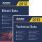 Autodata Technical & Diesel Data Double Pack