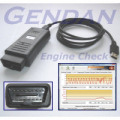 ISO/KWP2000 Diagnostics Interface