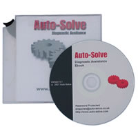Auto-Solve Diagnostic Assistance CD