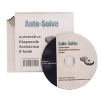 Auto-Solve Diagnostic Assistance CD