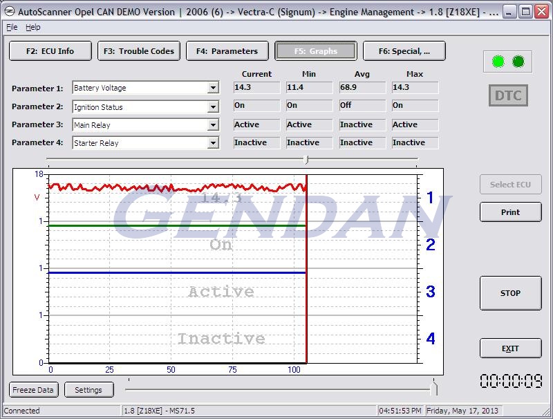 Opel-Scanner Diagnostic System for Vauxhall and Opel cars