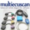 MultiECUScan