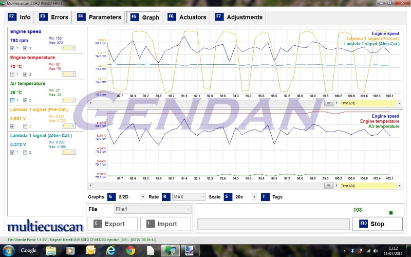 MultiECUScan - Live data graph display