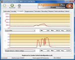 EngineCheck Diagnostic package