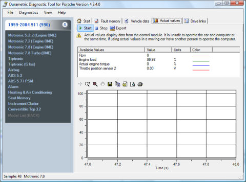 Durametric Live Data