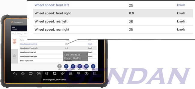 Foxwell i75TS - Live sensor data