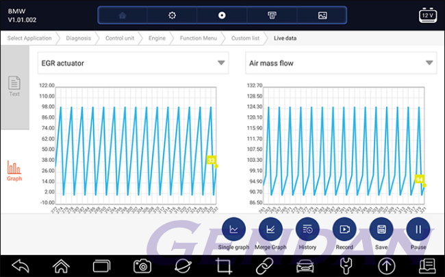 Foxwell i75TS - Live sensor data