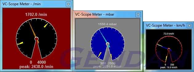 VCDS - Live Data Scopes