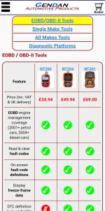 Foxwell Tool Chooser